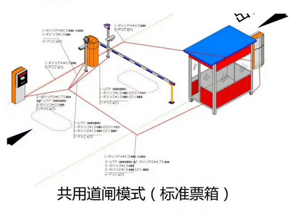 平定县单通道模式停车系统