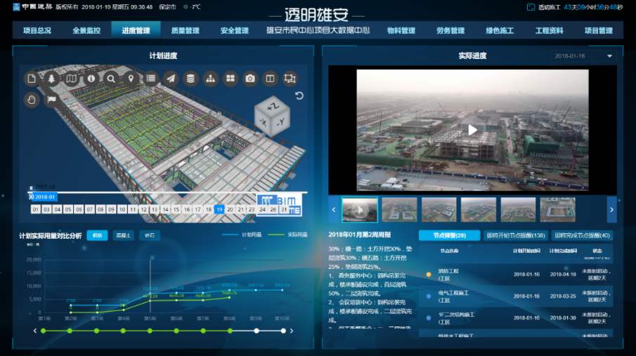 平定县工地智慧监控、工地监控、工地监控设备